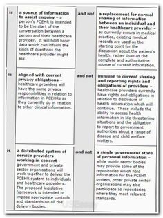 abortion essay examples