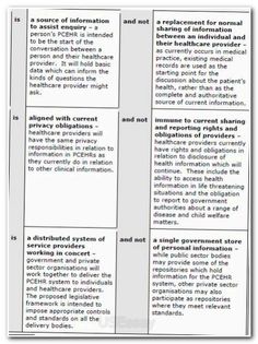 how to write a college thesis Standard Rewriting