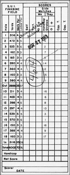 Falstaff Beer Scorecard Sheet Gin Rummy Bridge St Louis MO 1950u0027S - canasta score sheet template Falstaff Beer Scorecard Sheet Gin Rummy Bridge St Louis MO 1950u0027S - canasta score sheet template