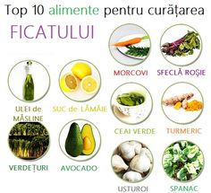 detoxifiere ficat si bila)