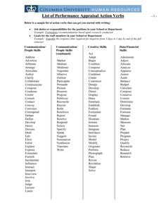 resume action word list