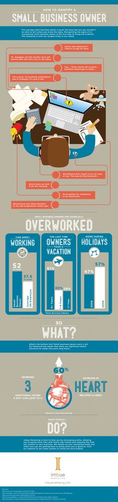 8 Infographics Law Business Oklahoma Contracts Ideas Infographic Business What Is An Infographic
