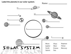 The Planets in Solar System Coloring Pages | Astronomy T-shirts, t ... The Planets in Solar System Coloring Pages | Astronomy T-shirts, t ...