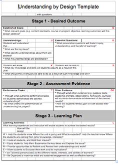 32 best unit plan lesson plan templates images classroom unit planner template
