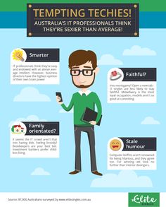Beste dating-sites australien