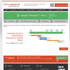 14 best timeline curation images on pinterest timeline advertise