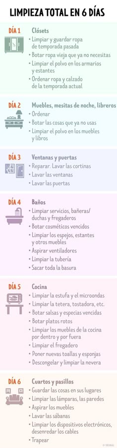 7 Mejores Imágenes De Tips Para La Casa En 2020 Consejos De Limpieza Del Hogar Consejos De Limpieza Decoración Para El Hogar De Bricolaje