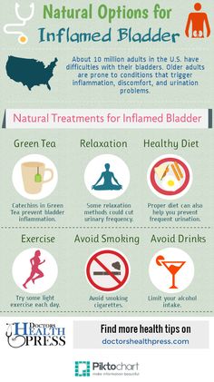 7 Frequent urination ideas | frequent urination, overactive bladder, urinary incontinence 7 Frequent urination ideas | frequent urination, overactive bladder, urinary incontinence