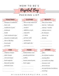 109 best hospital checklist