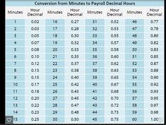 decimal time clock decimal time clock