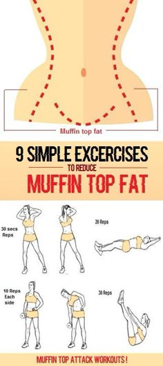 8 Most Effective Exercises To Reduce Muffin Top Exercises, Gym