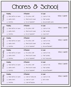 preparing your kids for the adult world if only every parent did ideas for chore charts