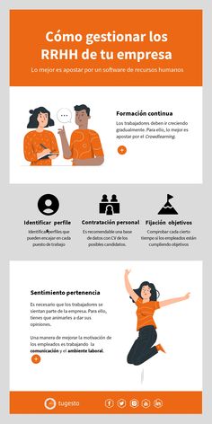 Tugesto Asesoría Online Tugesto Perfil Pinterest