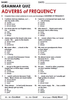 c topics essay xat 2018