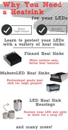 10 best led kits