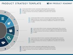 the 68 best strategy templates images on pinterest in 2018 layout