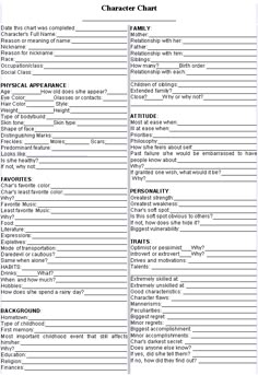 Creator archetype essay