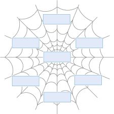 De 7 beste afbeeldingen van Modellen | Woordenschat, Taal soorten bruggen | Woordenschat, Aardrijkskunde, Taal