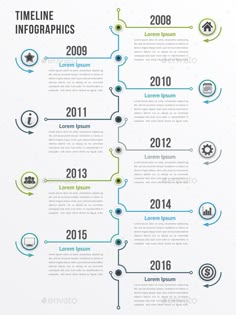 45 stunning timeline designs