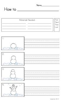 how to template