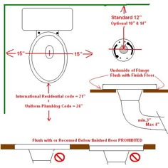 Fiberglass Angle Ring Flange Fiberglass Angle Ring Flange