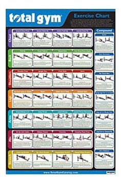total gym exercises printable total gym incline bodyweight trainer total gym exercise charts