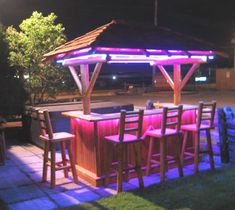 Tiki Backyard Ideas tiki backyard ideas impressive with images of tiki backyard style in ideas Details Of Tiki Bar Furniture Httpallthingstikicomdetails Tiki Backyard Ideas tiki bar for the backyard Details Of Tiki Bar Furniture Httpallthingstikicomdetails