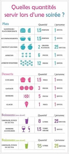 free printable wedding cost checklist ideas for the house