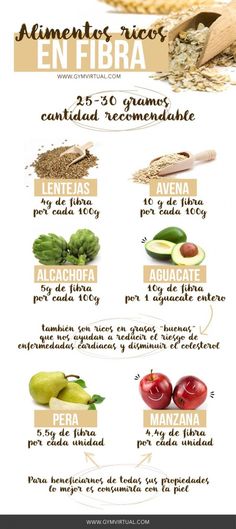 f2 dieta alta en fibra