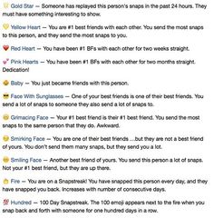 snapchat emoji meaning google search random pinterest emoji