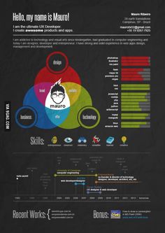30 examples of creative graphic design resumes infographics