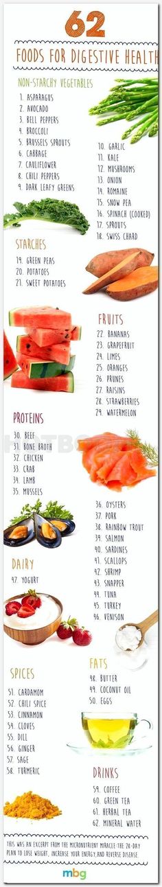 L lysine fat burner picture 7