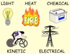 my students loved when i showed them this as an example of potential form of energy