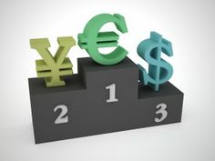 Forex competition on your resume
