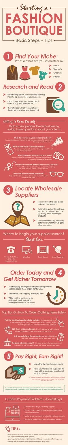13 Best Opening A Small Business Images Messages Business
