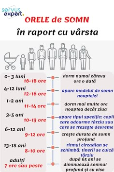 pierdere în greutate sănătoasă pentru adulții tineri)