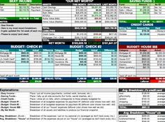 personal finance budget sheet