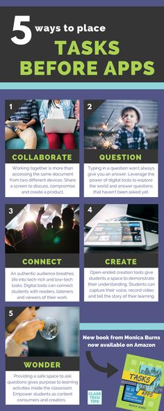 121 best edtech roundup