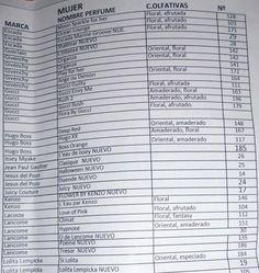 lista de perfumes equivalencia caravan mujer nlack opium lista de perfumes equivalencia caravan mujer nlack opium