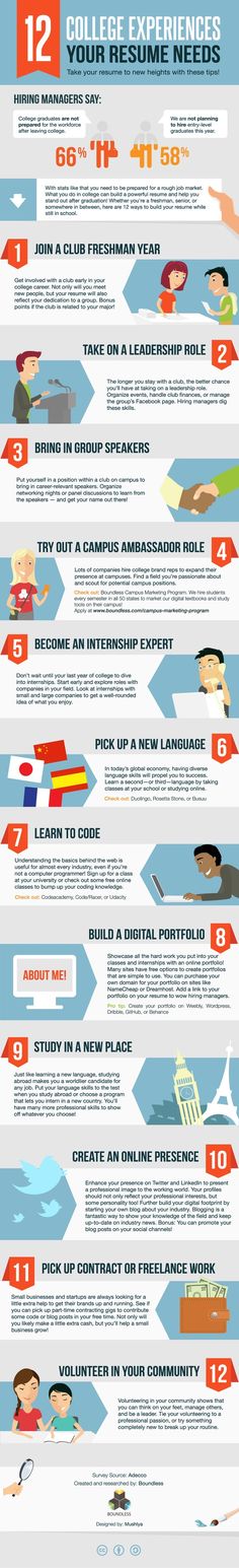 Vanessa Bird (TrainerBird) on Pinterest - 10 tips for creating a resume Vanessa Bird (TrainerBird) on Pinterest - 10 tips for creating a resume
