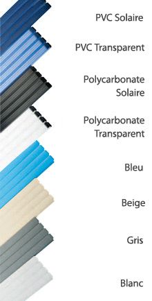 Les différents types de montage de volets immergés pour piscine ... Les différents types de montage de volets immergés pour piscine ...