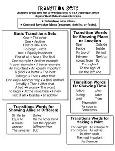 49 best transition word activities images handwriting ideas transition words for first body paragraph