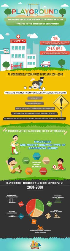 Child obesity multilingual information uk