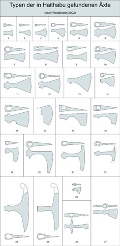 axe head shapes axe head shapes