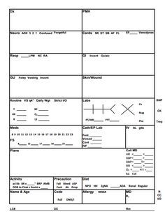 free customizable editable nurse brain sheets checklistrn
