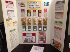 Syds Gr 6 2015 Sugar In Cereal Science Fair Project Syds Gr 6 2015 Sugar In Cereal Science Fair Project