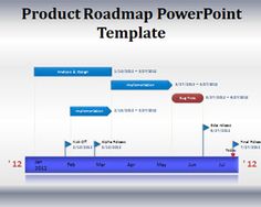 29 best timelines powerpoint templates images on pinterest