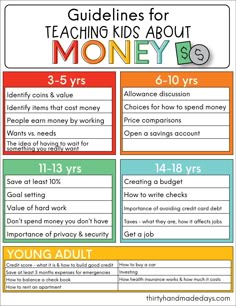 Ruqaiyah Davids Ruqd Profile Pinterest