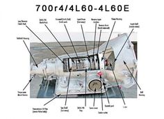 4l60e Transmission Troubleshooting >> 60 Best Automatic Transmissions Images Automatic 4l60e Transmission Troubleshooting >> 60 Best Automatic Transmissions Images Automatic