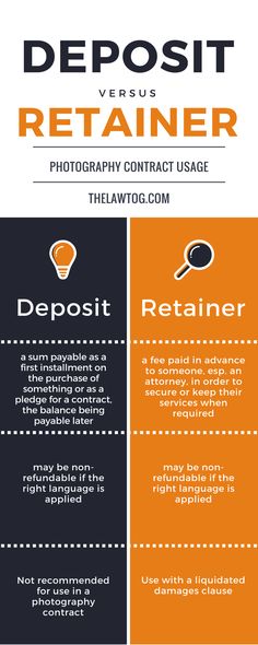 Are digital photography contracts legal? Photography - differences contract agreement Are digital photography contracts legal? Photography - differences contract agreement